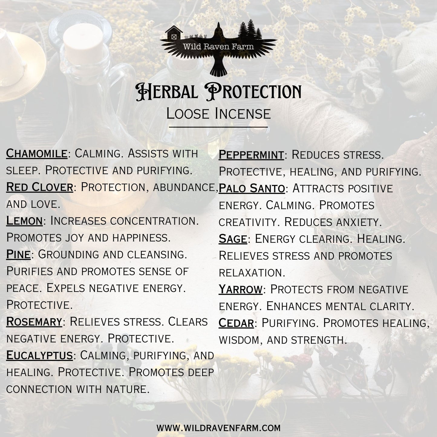 Loose Incense - Herbal Protection